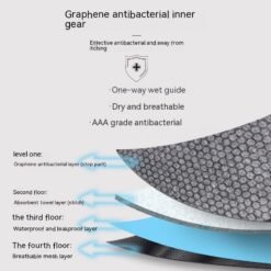 Alternative view of Sterilization Menstrual Panties Anti-harassment Male Dog Diaper Pants Bellyband