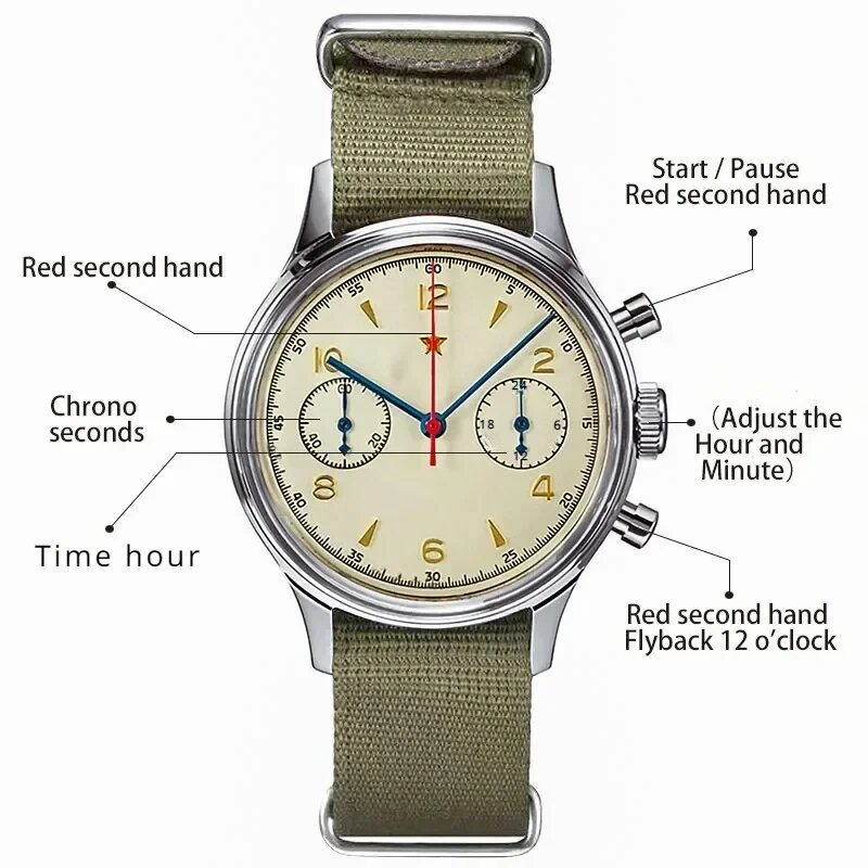 men's watches 1963 pilot automatic watch 42mm waterproof retro quartz chronograph vintage dress watch men's watches 1963 pilot automatic watch 42mm waterproof retro quartz chronograph vintage dress watch